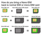 Noosy Sim Card Adapter