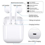 USAMS - Twins True Wireless bluetooth Earbuds / Airpods with Charging Box F10
