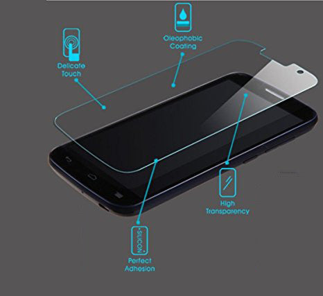 Alcatel Pop C7 - Premium Real Tempered Glass Screen Protector Film [Pro-Mobile]